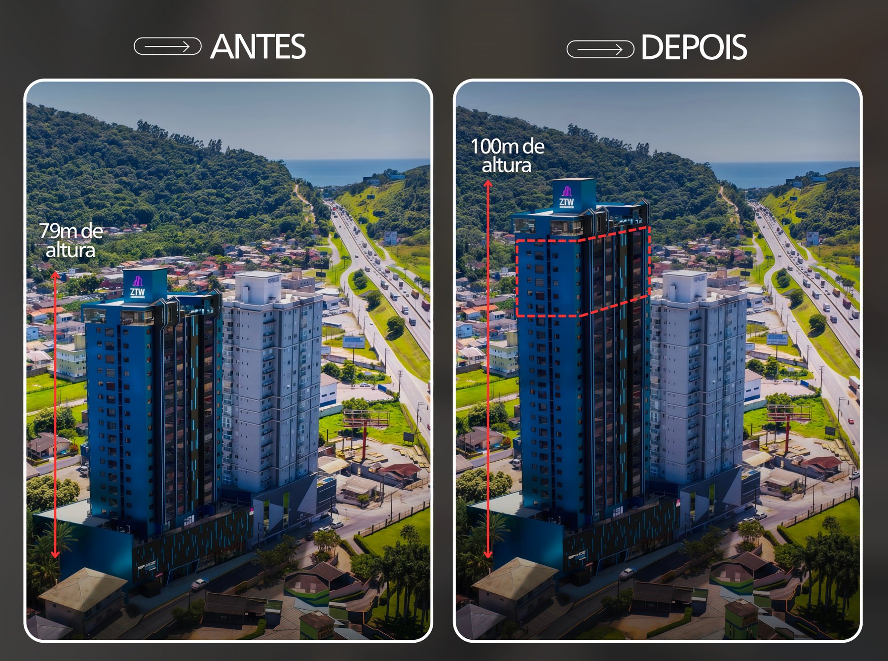Comparativo entre o projeto original e o atualizado